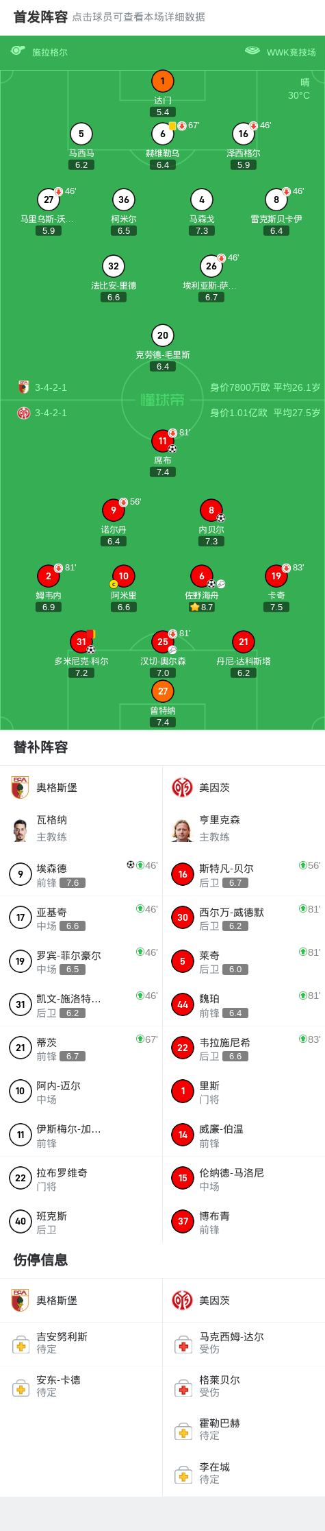 打破僵局, 员埃森德打, 科尔因犯规 打破僵局, 员埃森德打, 科尔因犯规